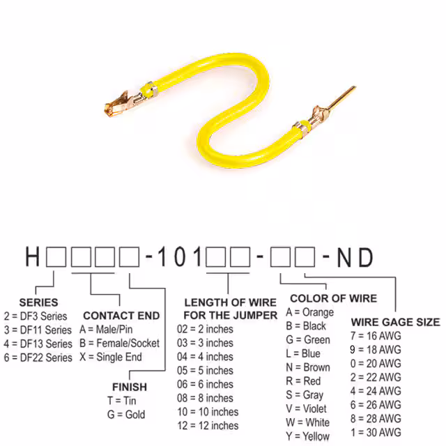 H3ABG-10108-Y8 Hirose Electric Co Ltd  Assemblaggi di cavi